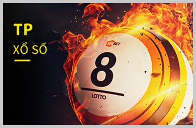 Trò chơi Nohu độc quyền VIP